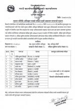 सूचना प्रविधि अधिकृत पदको संक्षिप्त सूची प्रकााशन सम्बन्धी सूचना ।